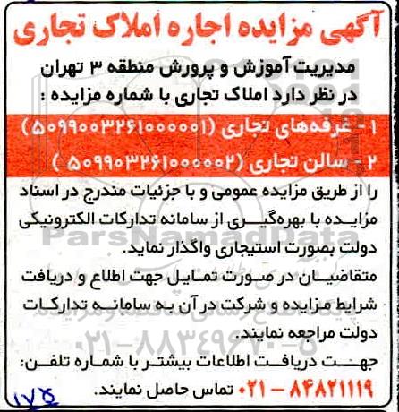 مزایده, مزایده اجاره املاک تجاری 