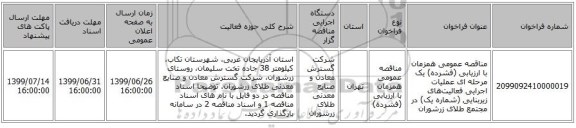 مناقصه عمومی همزمان با ارزیابی (فشرده) یک مرحله ای عملیات اجرایی فعالیت‌های زیربنایی (شماره یک) در مجتمع طلای زرشوران