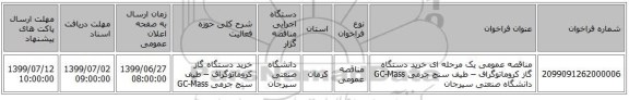مناقصه عمومی یک مرحله ای خرید دستگاه گاز کروماتوگراف – طیف سنج جرمی GC-Mass دانشگاه صنعتی سیرجان