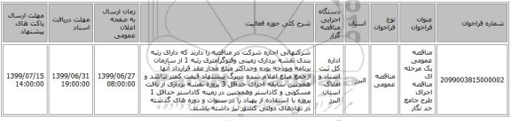 مناقصه عمومی یک مرحله ای مناقصه اجرای طرح جامع حد نگار