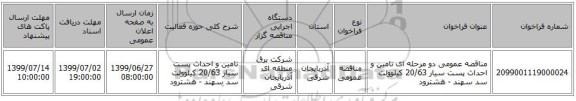 مناقصه عمومی دو مرحله ای تامین و احداث پست سیار 20/63 کیلوولت سد سهند - هشترود