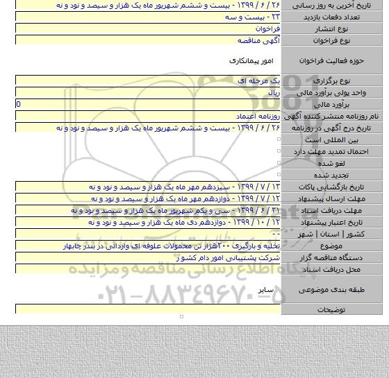 تخلیه و بارگیری ۲۰۰هزار تن محمولات علوفه ای وارداتی در بندر چابهار