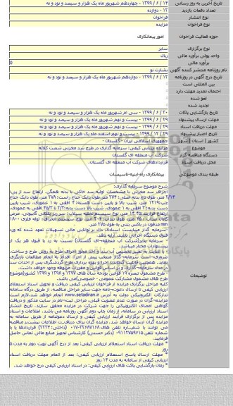 مزایده ارزیابی کیفی: سرمایه گذاری در طرح سد مخزنی شصت کلاته