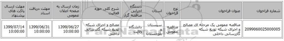 مناقصه، مناقصه عمومی یک مرحله ای مصالح و اجرای شبکه توزیع, سامانه تدارکات الکترونیکی دولت 