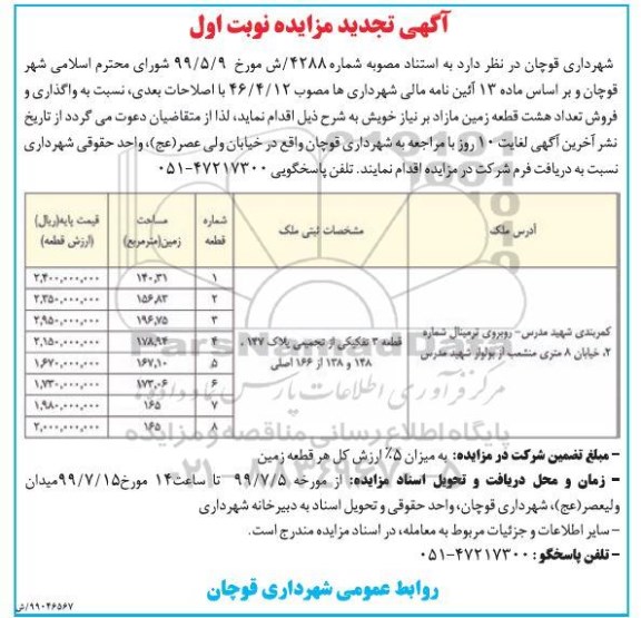تجدید مزایده , مزایده واگذاری و فروش تعداد هشت قطعه زمین مازاد