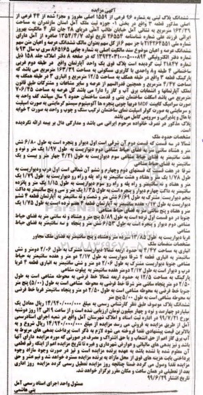 مزایده مزایده ششدانگ پلاک ثبتی 96 فرعی از 1559 اصلی