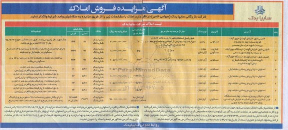 آگهی مزایده مزایده فروش املاک کاربری مسکونی 