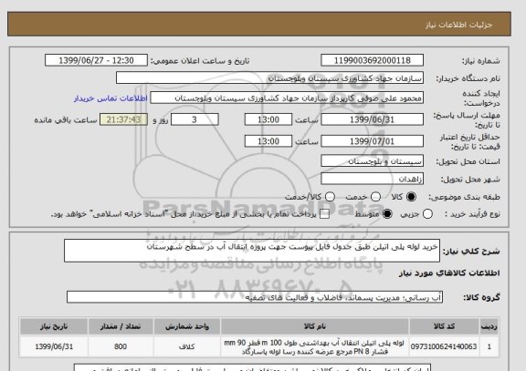 استعلام خرید لوله پلی اتیلن طبق جدول فایل پیوست جهت پروژه انتقال آب در سطح شهرستان