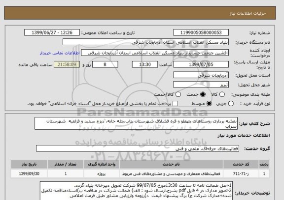 استعلام نقشه برداری روستاهای چپقلو و قره قشلاق شهرستان بناب،چله خانه، دیزج سفید و قزلقیه  شهرستان سراب