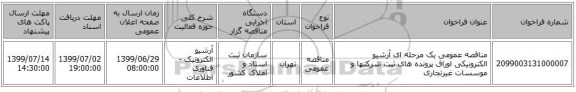 مناقصه عمومی یک مرحله ای آرشیو الکترونیکی اوراق پرونده های ثبت شرکتها و موسسات غیرتجاری