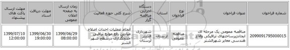 مناقصه عمومی یک مرحله ای ایجادزیرساختهای ترافیکی والاح هندسی معابر شهرالشتر