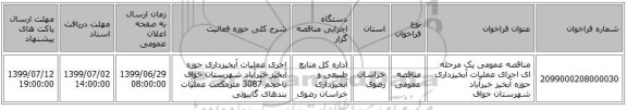 مناقصه عمومی یک مرحله ای اجرای عملیات آبخیزداری حوزه آبخیز خیرآباد شهرستان خواف