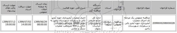 مناقصه عمومی یک مرحله ای اجرای عملیات آبخیزداری حوزه آبخیز بائی و سنقرآباد شهرستان باخرز