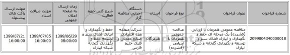 مناقصه عمومی همزمان با ارزیابی (فشرده) یک مرحله ای حفظ و نگهداری و ابیاری فضای سبز و توسعه و نگهداری گلخانه و شبکه ابیاری 