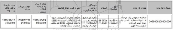 مناقصه عمومی یک مرحله ای اجرای عملیات آبخیزداری حوزه آبخیز اندوقان شهرستان جوین 