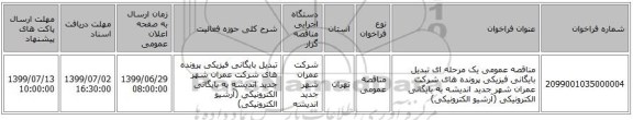 مناقصه عمومی یک مرحله ای تبدیل بایگانی فیزیکی پرونده های شرکت عمران شهر جدید اندیشه به بایگانی الکترونیکی (آرشیو الکترونیکی) 