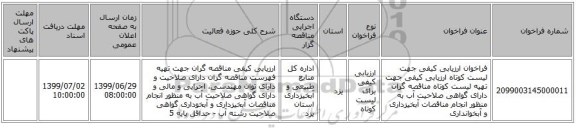 فراخوان ارزیابی کیفی جهت لیست کوتاه ارزیابی کیفی جهت تهیه لیست کوتاه مناقصه گران دارای گواهی صلاحیت آب به منظور انجام مناقصات آبخیزداری و آبخوانداری