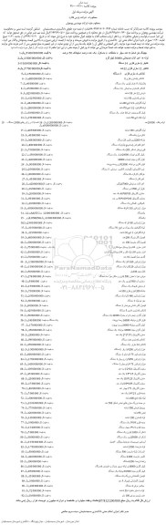 مزایده،مزایده فروش 1-بچینگ بتن شامل 6 عدد سیلو  با متعلقات  با باسکول و... 