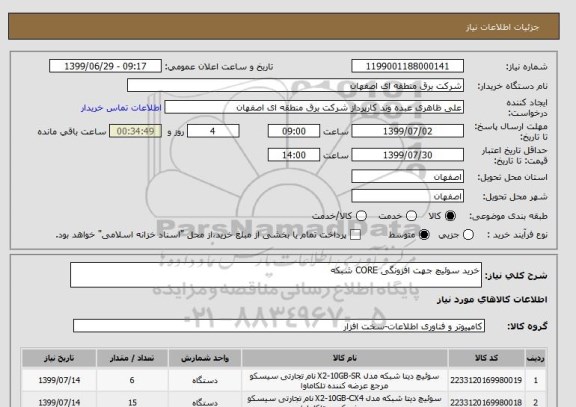 استعلام خرید سوئیچ جهت افزونگی CORE شبکه