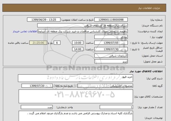 استعلام خرید فیوز 