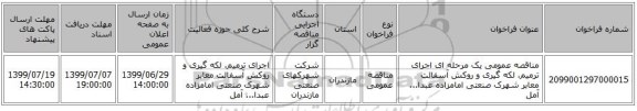 مناقصه عمومی یک مرحله ای اجرای ترمیم، لکه گیری و روکش آسفالت معابر شهرک صنعتی امامزاده عبدا... آمل 