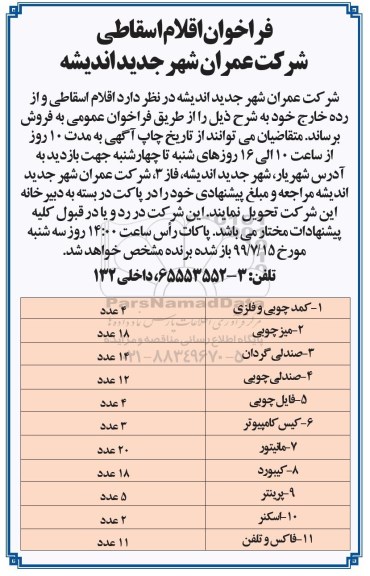 فراخوان, فراخوان اقلام اسقاطی  و از رده خارج 