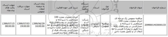 مناقصه عمومی یک مرحله ای اجرای عملیات مخزن 100 مترمکعبی با شیرخانه و حصارکشی در روستاهای زلزله زده (هیق و نیچران) هریس و خط انتقال آب و تکمیل مخزن ذخی