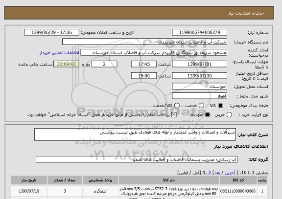 استعلام شیرآلات و اتصالات و واشر منجتدار و لوله های فولادی طبق لیست پیوستی