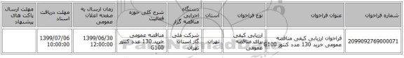 فراخوان ارزیابی کیفی مناقصه عمومی خرید 130 عدد کنتور G100