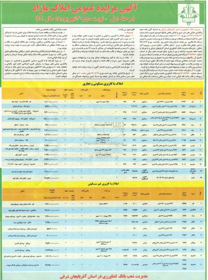 آگهی مزایده مزایده فروش اماکن رفاهی بانکها کاربری مسکونی و تجاری مرحله اول نوبت دوم 