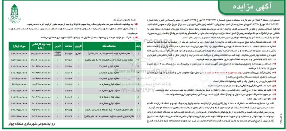 آگهی مزایده مزایده فروش 11 قطعه زمین ملکی نجاری
