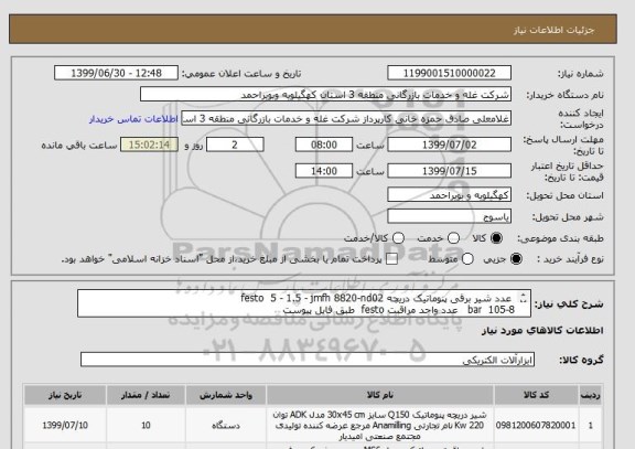 استعلام  عدد شیر برقی پنوماتیک دریچه festo  5 - 1.5 - jmfh 8820-nd02 
105-8  bar   عدد واحد مراقبت festo  طبق فایل پیوست 
