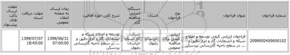 فراخوان ارزیابی کیفی توسعه و اصلاح شبکه و انشعابات گاز و ابزار دقیق و ... در سطح ناحیه گازرسانی بردسکن