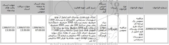 مناقصه عمومی یک مرحله ای اجرای  طرح هادی روستای  فتح اجلیل  از توابع شهرستان بندرعباس