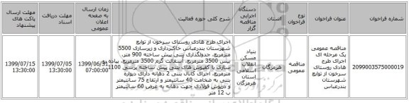 مناقصه عمومی یک مرحله ای اجرای  طرح هادی روستای  سرخون  از توابع شهرستان بندرعباس