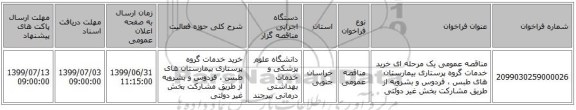 مناقصه عمومی یک مرحله ای خرید خدمات گروه پرستاری بیمارستان های طبس ، فردوس و بشرویه  از طریق مشارکت بخش غیر دولتی