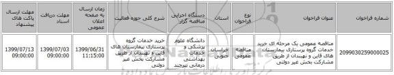 مناقصه عمومی یک مرحله ای خرید خدمات گروه پرستاری بیمارستان های قاین و نهبندان از طریق مشارکت بخش غیر دولتی 