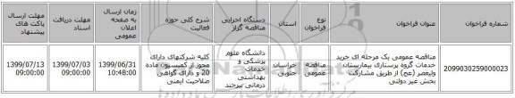 مناقصه عمومی یک مرحله ای خرید خدمات گروه پرستاری بیمارستان ولیعصر (عج)  از طریق مشارکت بخش غیر دولتی