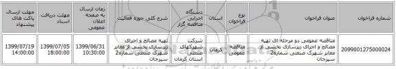 مناقصه عمومی دو مرحله ای تهیه مصالح و اجرای زیرسازی بخشی از معابر شهرک صنعتی شماره2 سیرجان