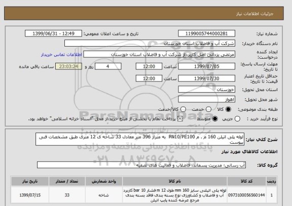استعلام لوله پلی اتیلن 160 م . م PN10/PE100  به متراژ 396 متر معادل 33 شاخه ی 12 متری طبق مشخصات فنی پیوست