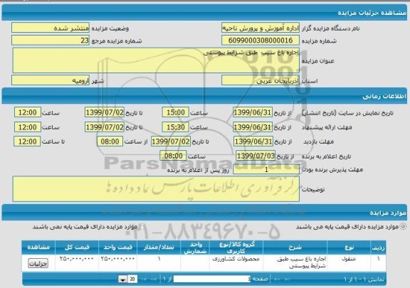 مزایده, مزایده اجاره باغ سیب 