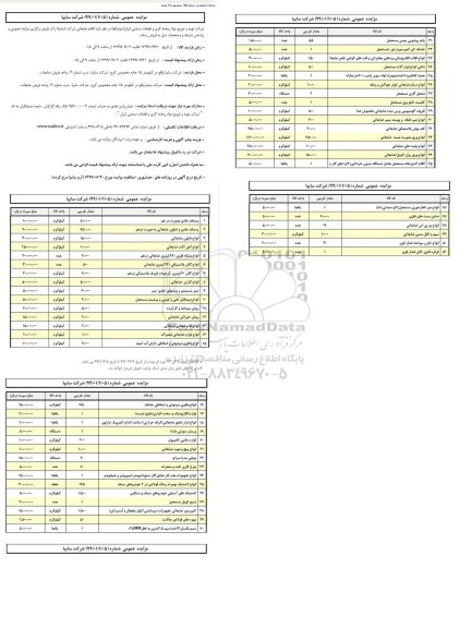 مزایده, مزایده اقلام ضایعاتی شامل پسماند عادی بصورت درهم و ...