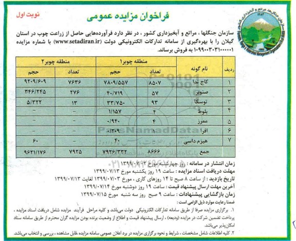 مزایده، مزایده فروش فرآورده های حاصل از زراعت چوب