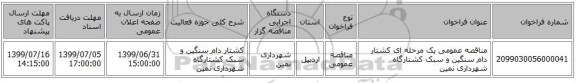 مناقصه عمومی یک مرحله ای کشتار دام سنگین و سبک کشتارگاه شهرداری نمین 
