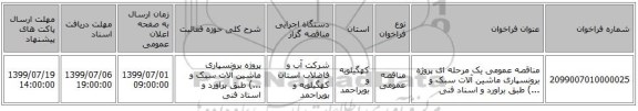 مناقصه عمومی یک مرحله ای پروژه برونسپاری ماشین آلات سبک و ...) طبق براورد و اسناد فنی