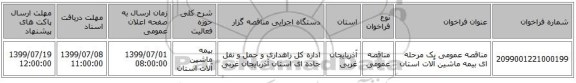 مناقصه عمومی یک مرحله ای بیمه ماشین آلات استان