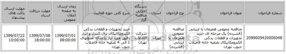 مناقصه عمومی همزمان با ارزیابی (فشرده) یک مرحله ای خرید تجهیزات و قطعات یدکی الکترومکانیکال تصفیه خانه فاضلاب جنوب تهران 