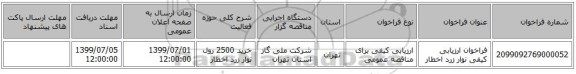 فراخوان ارزیابی کیفی نوار زرد اخطار