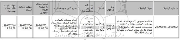 مناقصه عمومی یک مرحله ای انجام عملیات نگهبانی حفاظت فیزیکی  بیمارستان شهید جلیل   یاسوج  (به تعداد 33 نفر نیروی انسانی نگهبان) در سال 1400-99
