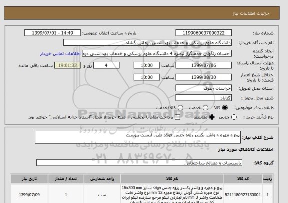 استعلام پیچ و مهره و واشر یکسر رزوه جنس فولاد طبق لیست پیوست